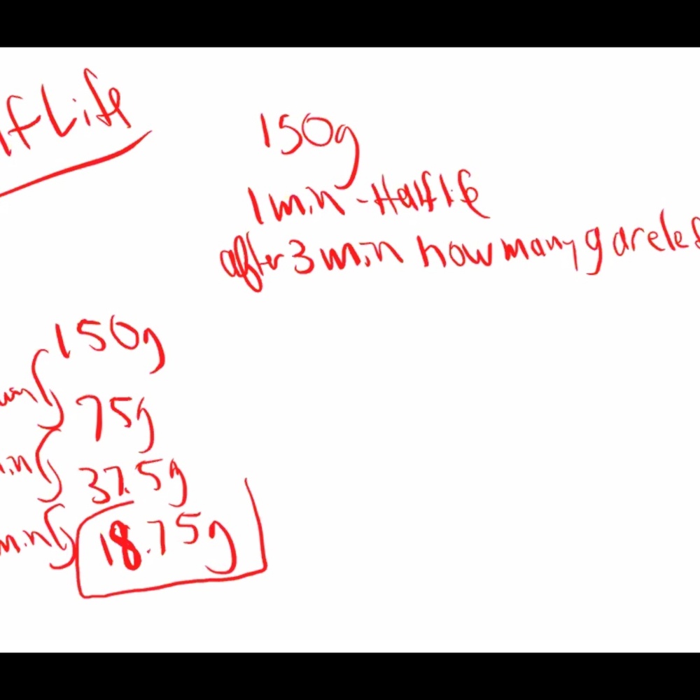 Meet your Posher, Leanna